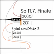 Symbol des Programms: Spielplan FIFA WM Südafri…