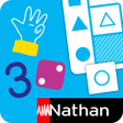 Programikonen: LudiTab Numbers