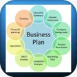 プログラムのアイコン：how  to make business pla…