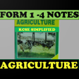 プログラムのアイコン：Agricultures Notes Form 1…