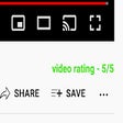 Programikonen: Youtube Video Rating