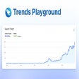 Иконка программы: Trends Playground - Googl…