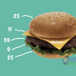 Programikonen: Dieta dos Pontos - Contro…