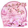 Sakura Keyboard