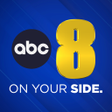 Programikonen: KJCT ABC 8