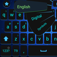 Programikonen: Fast typing keyboard
