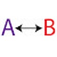 Programikonen: ColorblindChromelinks