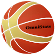 Basketball Statistics