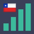 Programikonen: Indicadores Económicos Ch…