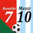 Programikonen: Messi VS Ronaldo - Quiz G…