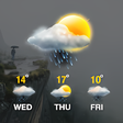 程序图标：Advanced Weather Forecast…
