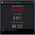 أيقونة البرنامج: COVID-19 - CoronaVirus - …