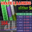 Icon of program: Slitherio Score Recording