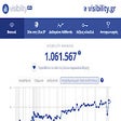 Ikona programu: Visibility