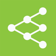 Ikon program: Share Selector