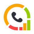 Programikonen: Callyzer - Analysis Call …