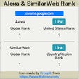 Programikonen: Alexa-and-similarWeb-rank