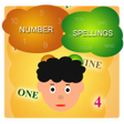 أيقونة البرنامج: Number Spellings