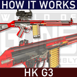How it Works: HK G3 assault rifle icon
