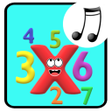 ไอคอนของโปรแกรม: multiplication tables
