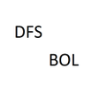 程序图标：DFS DIGITAL BOL Professio…