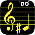 Programikonen: How to read Music Notes