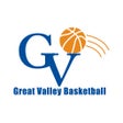 Ikon program: GVBL