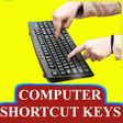 Programikonen: Computer Shortcut Keys