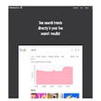 プログラムのアイコン：Trendstastic