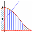 Icône du programme : MenuMath
