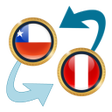Programikonen: Chile Peso x Peruvian N. …