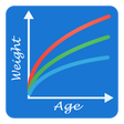 程序图标:Child Growth Tracker