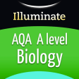 AQA Biology Year 1  AS