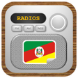 Programikonen: Rádios do Rio Grande do S…