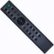 أيقونة البرنامج: Sony Soundbar Remote