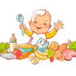 Baby Led Weaning - Guide  Rec