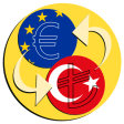 Euro Turkish Lira Converter
