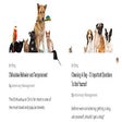 Icon of program: Veterinary Management