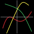 Ikona programu: Mathematics
