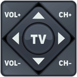 Remote for electronics TVs speakers