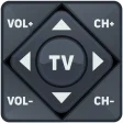 Remote for electronics TVs speakers