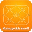 Programikonen: MahaJyotish Kundli
