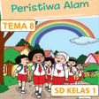 Ikon program: BSE SD kelas 1 tema 8