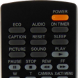 Remote Control For Sanyo TV