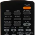 Remote Control For Sanyo TV