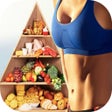Icoon van programma: Ketogenic Diet Keto Recip…