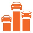 Ikon program: Used Car Search Pro - iSe…