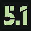 Programikonen: 5Ws1H