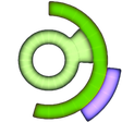 Programikonen: Planetus Astrology Free