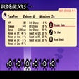 Ikon program: Patapon